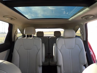 2021 Kia Sorento SX